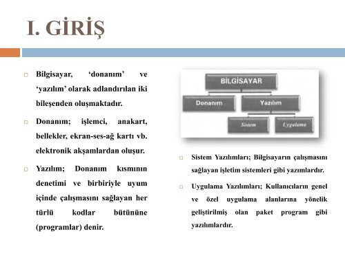 Bilgisayar Matematiksel İşlemler