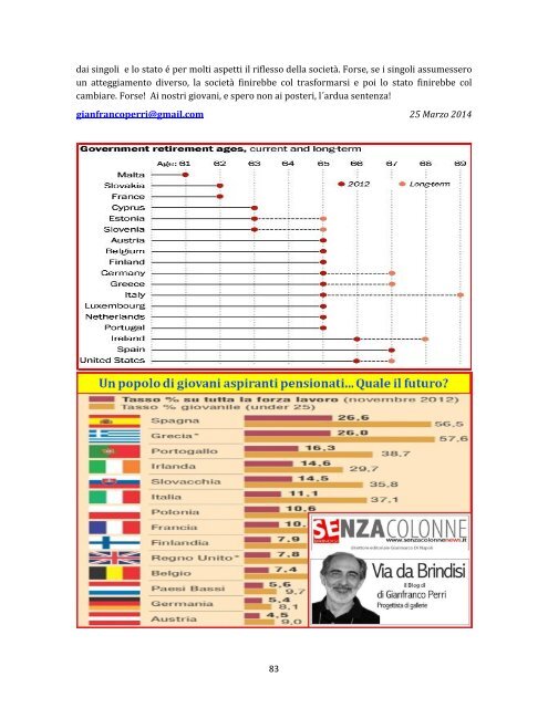 Via da Brindisi il Blog di Gianfranco Perri