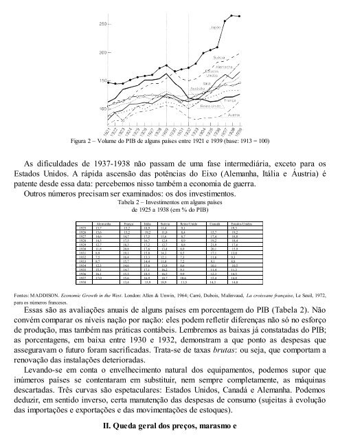 A Crise De 1929 - Bernard Gazier