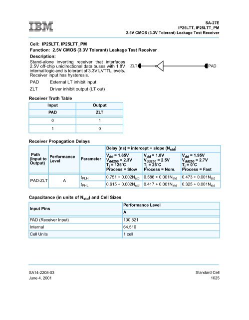 ASIC SA-27E Databook, Part 1: Base Library and I/Os - CSAIL People