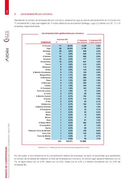 2.4.2 Las empresas bien gestionadas - Ardan