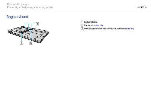 Sony VGN-NW26E - VGN-NW26E Mode d'emploi Danois