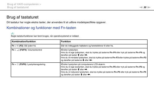 Sony VGN-NW26E - VGN-NW26E Mode d'emploi Danois