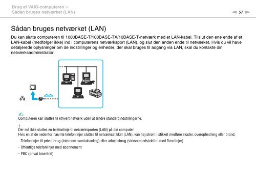 Sony VGN-NW26E - VGN-NW26E Mode d'emploi Danois