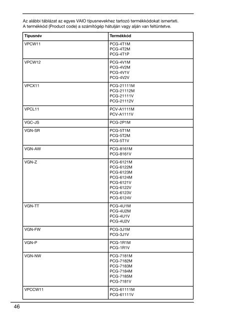 Sony VGN-NW26E - VGN-NW26E Documents de garantie Hongrois