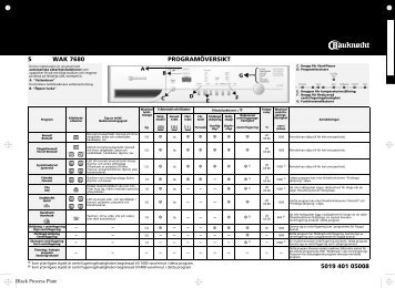 KitchenAid WAK 7680 - WAK 7680 SV (855452061000) Scheda programmi