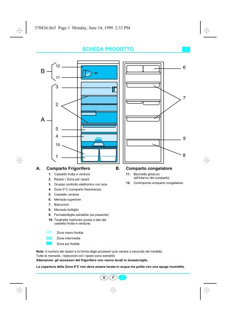 KitchenAid 785212 - 785212 IT (855162316000) Scheda programmi