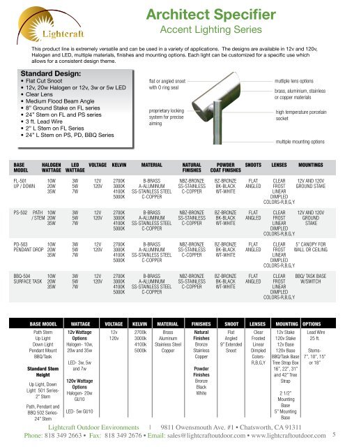 LED Innovations ARCHITECTURAL LED LIGHTING LED ... - Lightcraft