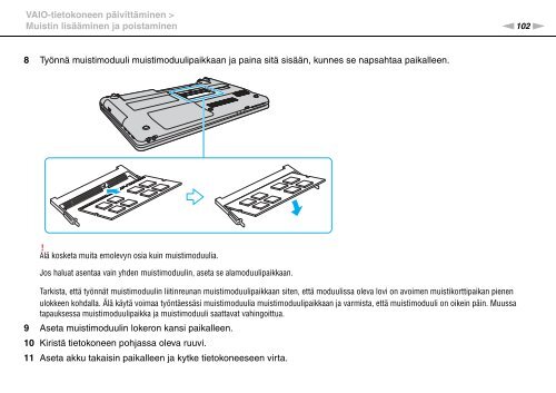 Sony VPCEB2C4E - VPCEB2C4E Mode d'emploi Finlandais