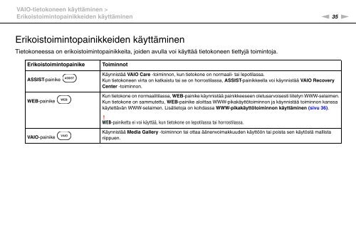Sony VPCEB2C4E - VPCEB2C4E Mode d'emploi Finlandais