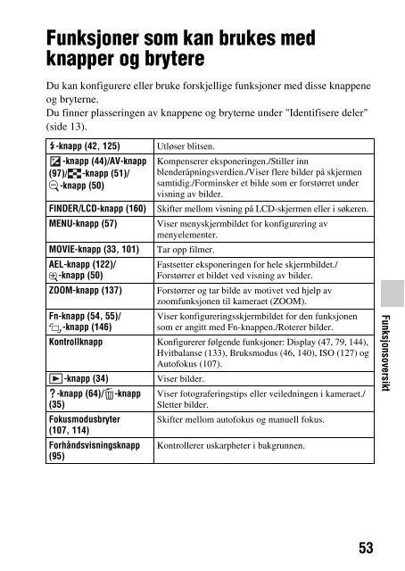 Sony SLT-A37 - SLT-A37 Consignes d&rsquo;utilisation Norv&eacute;gien