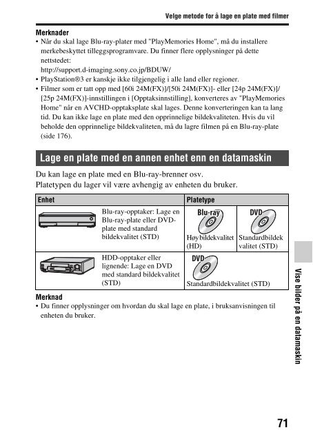 Sony SLT-A37 - SLT-A37 Consignes d&rsquo;utilisation Norv&eacute;gien