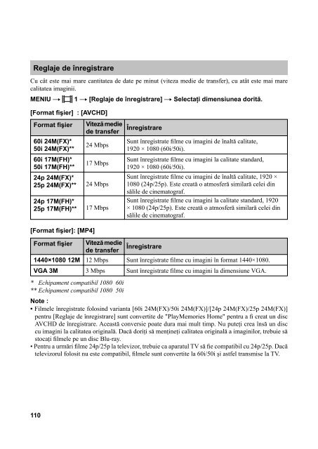 Sony SLT-A37 - SLT-A37 Mode d'emploi Roumain