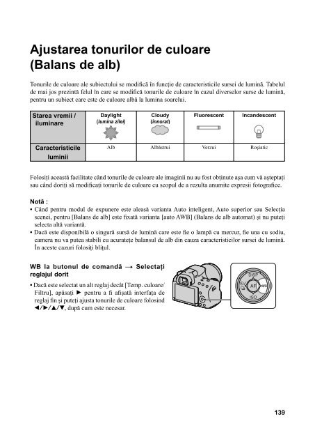 Sony SLT-A37 - SLT-A37 Mode d'emploi Roumain