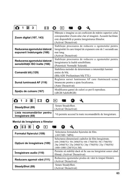 Sony SLT-A37 - SLT-A37 Mode d'emploi Roumain