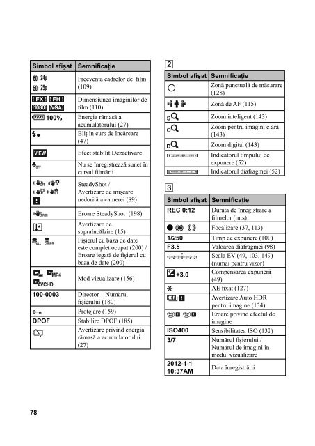 Sony SLT-A37 - SLT-A37 Mode d'emploi Roumain