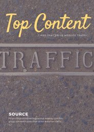 Top Content Types that Drive Website Traffic