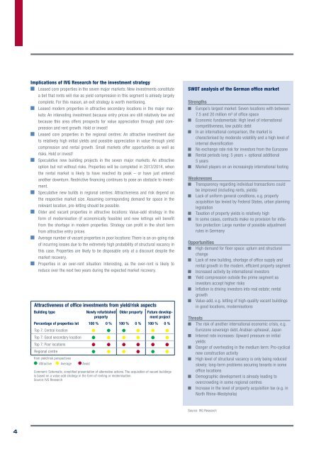 Market Report 2011 GerMany - Europe Real Estate