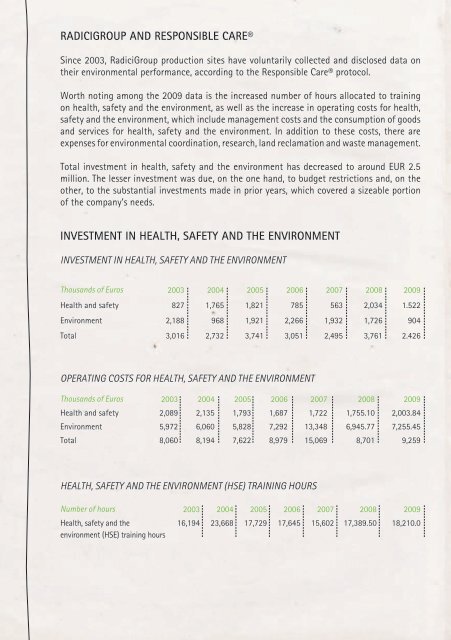 2009 SUSTAINABILITY REPORT