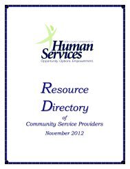 Resource Directory - County of Kern