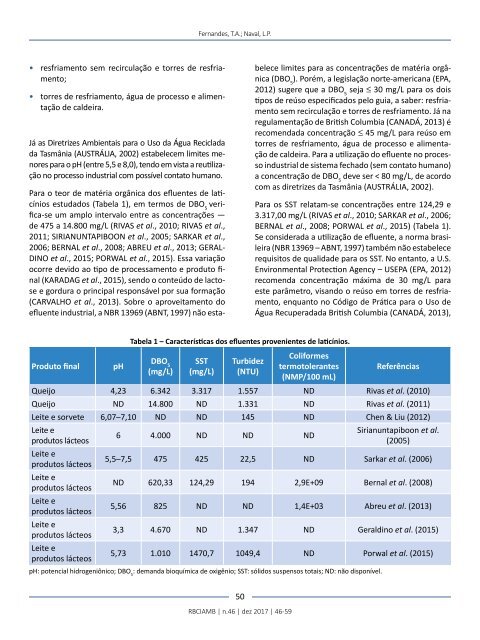 Edição 46 RBCIAMB