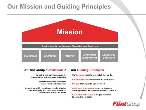 An Introduction to Flint Group