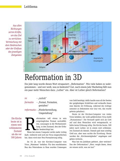 Z19 »REFORMAFIKTION 5.0«