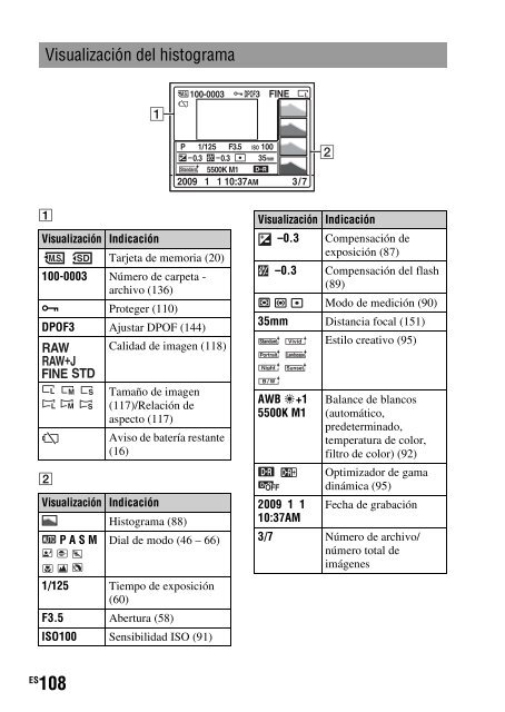 Sony DSLR-A330L - DSLR-A330L Consignes d&rsquo;utilisation Portugais