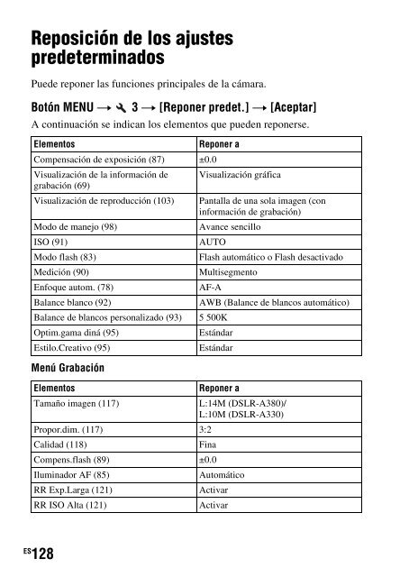 Sony DSLR-A330L - DSLR-A330L Consignes d&rsquo;utilisation Portugais