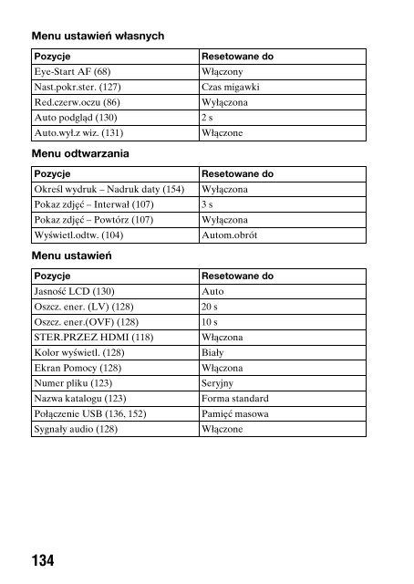 Sony DSLR-A330L - DSLR-A330L Consignes d&rsquo;utilisation Polonais