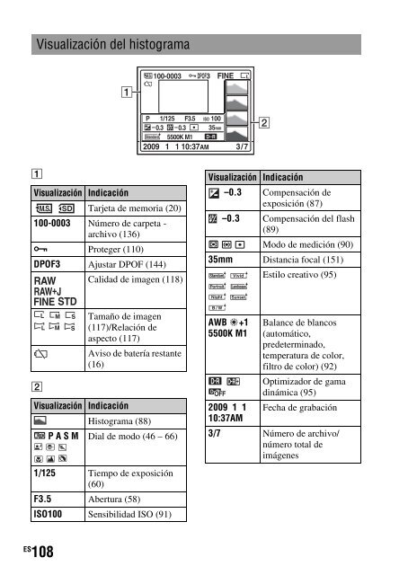 Sony DSLR-A330L - DSLR-A330L Consignes d&rsquo;utilisation Portugais