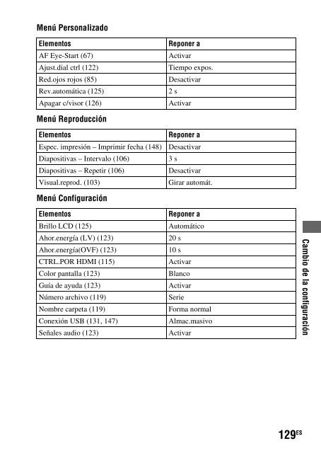 Sony DSLR-A330L - DSLR-A330L Consignes d&rsquo;utilisation Portugais