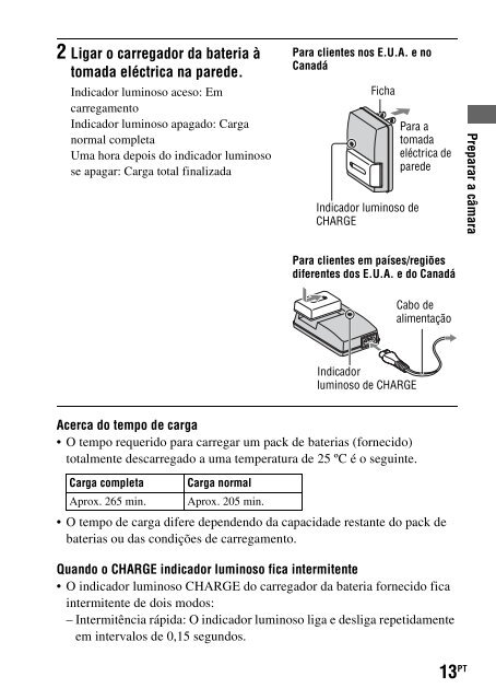 Sony DSLR-A330L - DSLR-A330L Consignes d&rsquo;utilisation Portugais