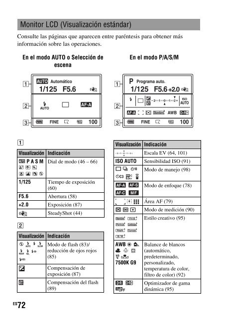 Sony DSLR-A330L - DSLR-A330L Consignes d&rsquo;utilisation Portugais