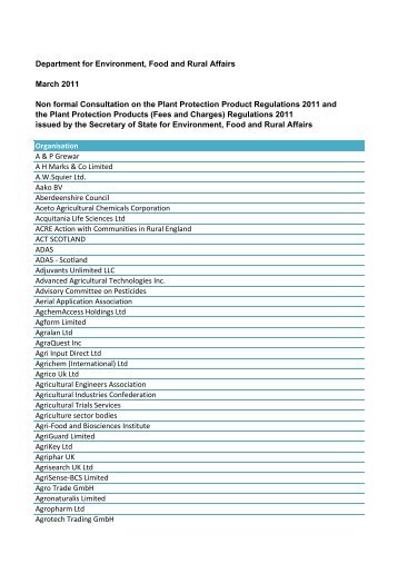 Pesticides consultation 2011 list of consultees - Defra