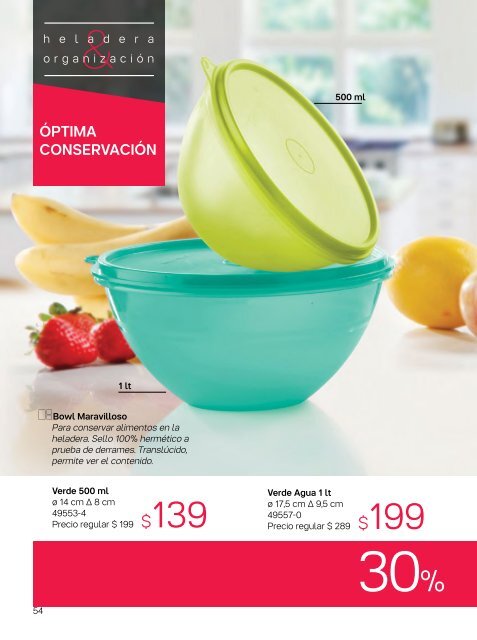 Tupperware201802