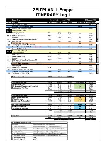 PDF / 6832 KB - Rallye Waldviertel