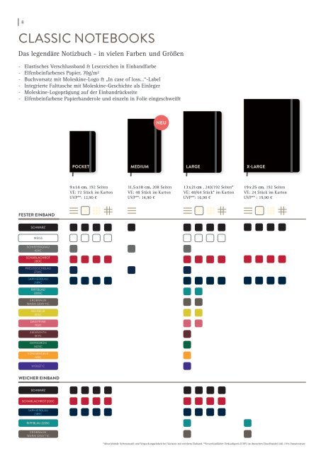 Moleskine Händler Katalog 2018