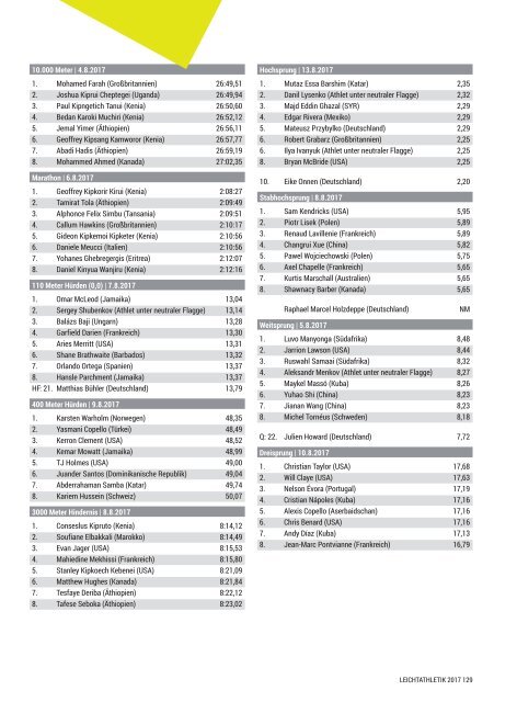 LEICHTATHLETIK: Das DLV-Jahrbuch 2017