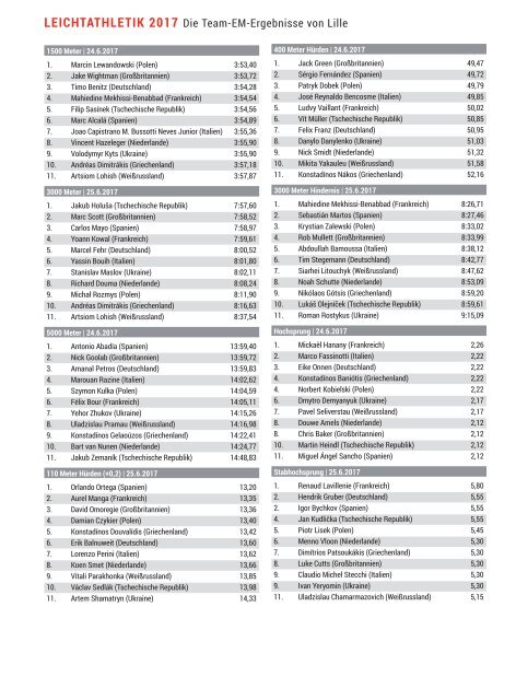 LEICHTATHLETIK: Das DLV-Jahrbuch 2017