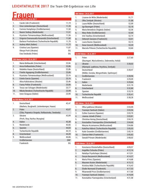 LEICHTATHLETIK: Das DLV-Jahrbuch 2017