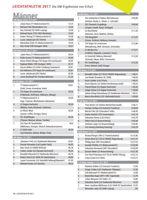 LEICHTATHLETIK: Das DLV-Jahrbuch 2017