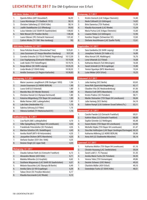 LEICHTATHLETIK: Das DLV-Jahrbuch 2017