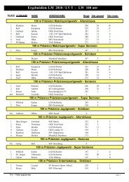 Ergebnisliste LM 2010 / LV 5 - LW 100 mtr - Schuetzenverein Hornets