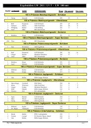 Ergebnisliste LM 2011 / LV 5 - LW 100 mtr