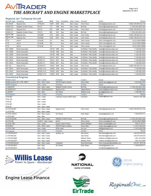 AviTrader Weekly News 2017-09-25