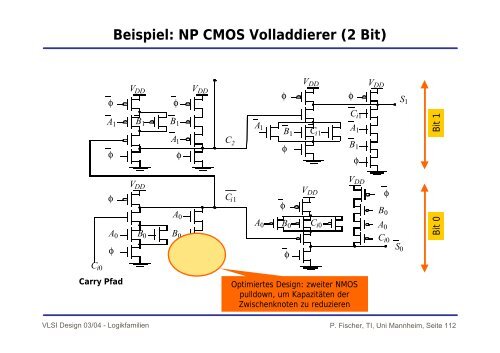 Logikfamilien: CMOS, dynamisch,... (7.3Mb)