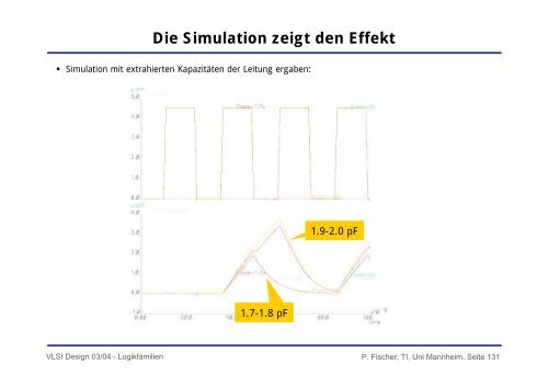 Logikfamilien: CMOS, dynamisch,... (7.3Mb)