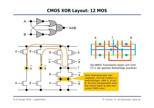 Logikfamilien: CMOS, dynamisch,... (7.3Mb)