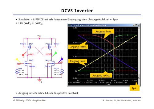 Logikfamilien: CMOS, dynamisch,... (7.3Mb)